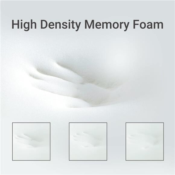 Kingfun 4pcs Orthopedic Bed Wedge Pillow Set for Post Surgery, Memory Foam - Picture 4 of 7